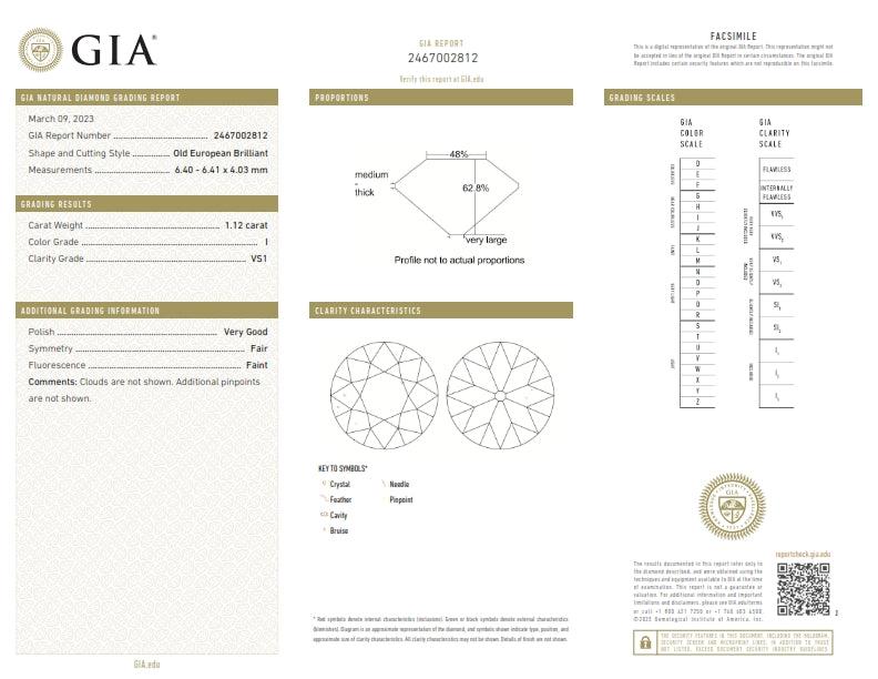 1.12ct | I/VS1 Round Shape Old European Cut Diamond (GIA) - Modern Rustic Diamond