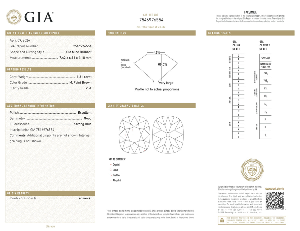 1.31ct | M/VS1 Oval Shape Old Mine Cut Diamond (GIA) - Modern Rustic Diamond