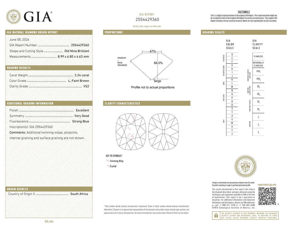 2.24ct | L/VS2 Cushion Shape Old Mine Cut Diamond (GIA) - Modern Rustic Diamond