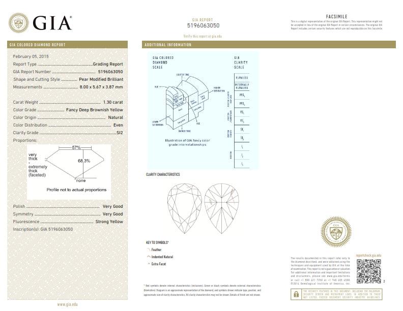 1.30ct | Fancy Deep Brownish Yellow SI2 Pear Shape Brilliant Cut Diamond (GIA) - Modern Rustic Diamond
